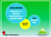 banner intensivo SITE